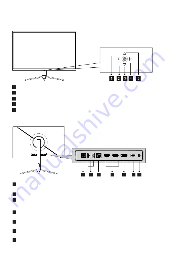 Itek 27A5S User Manual Download Page 21