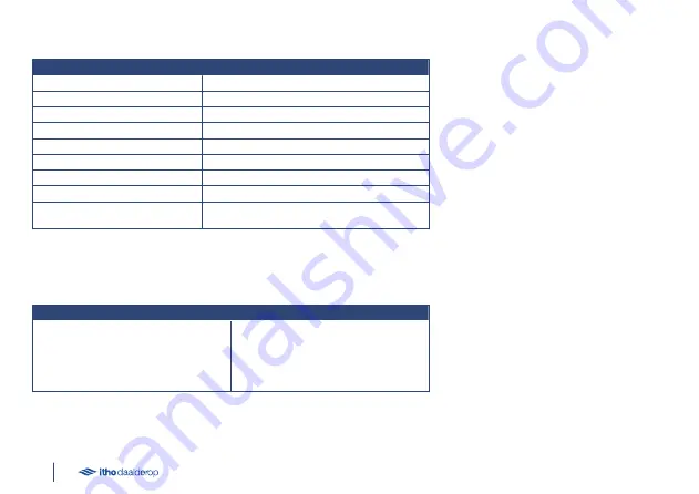 Itho Daalderop 04-00046 Installation & Use Manual Download Page 10