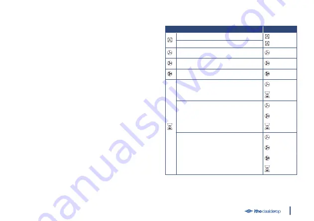 Itho Daalderop 04-00046 Installation & Use Manual Download Page 15