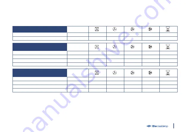 Itho Daalderop 04-00046 Скачать руководство пользователя страница 21