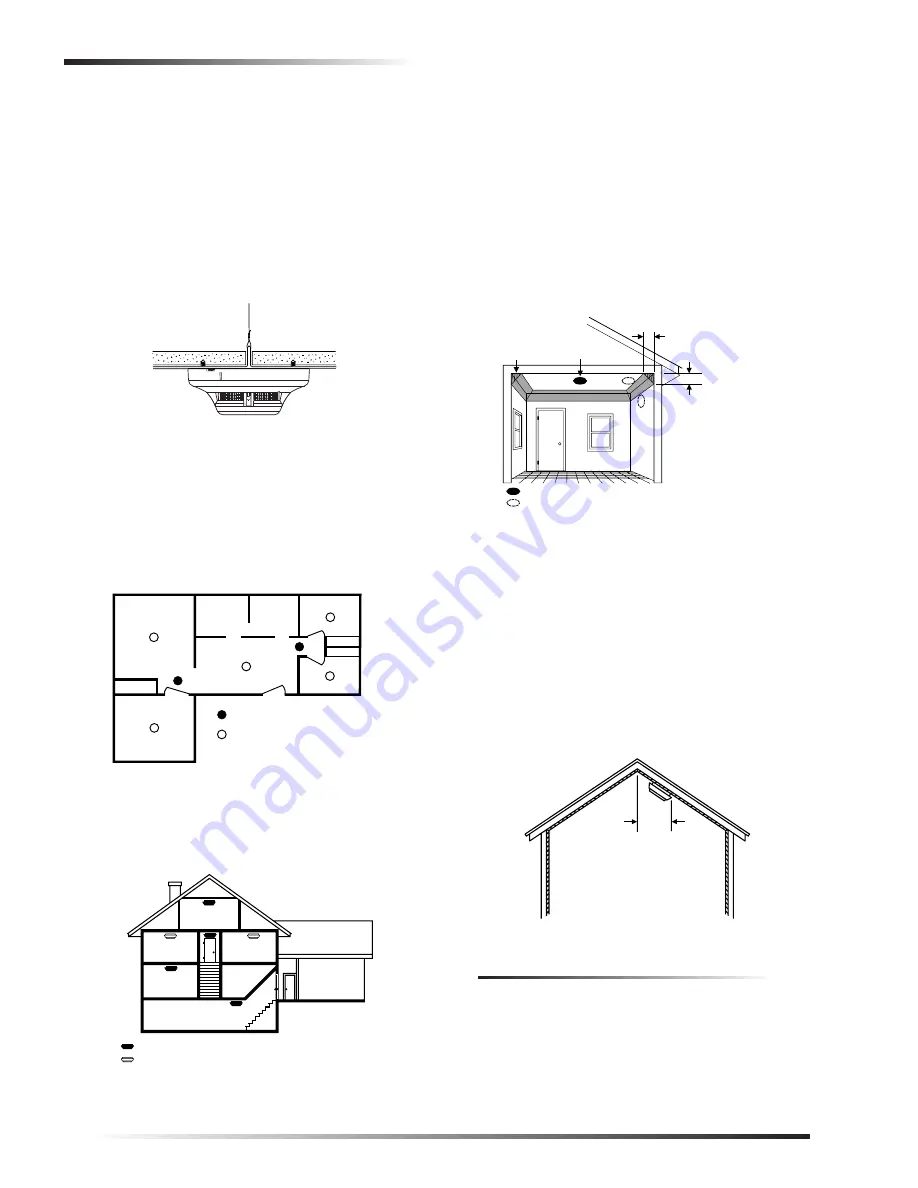 ITI ESL 562 Installation Instructions Manual Download Page 2