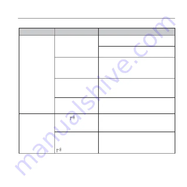 Itowa MINI TINY User Manual Download Page 25