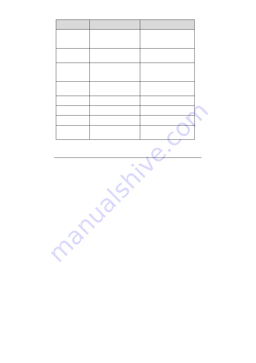 ITS Telecom CelluLine CGW-T Installation And Programming Manual Download Page 16