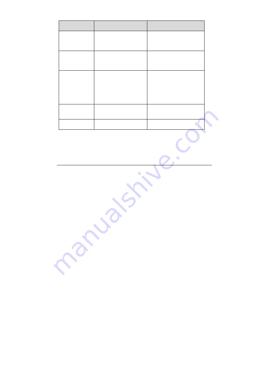 ITS Telecom CelluLine CGW-T Installation And Programming Manual Download Page 17