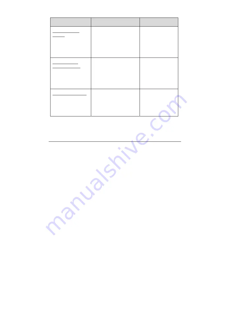 ITS Telecom CelluLine CGW-T Installation And Programming Manual Download Page 22