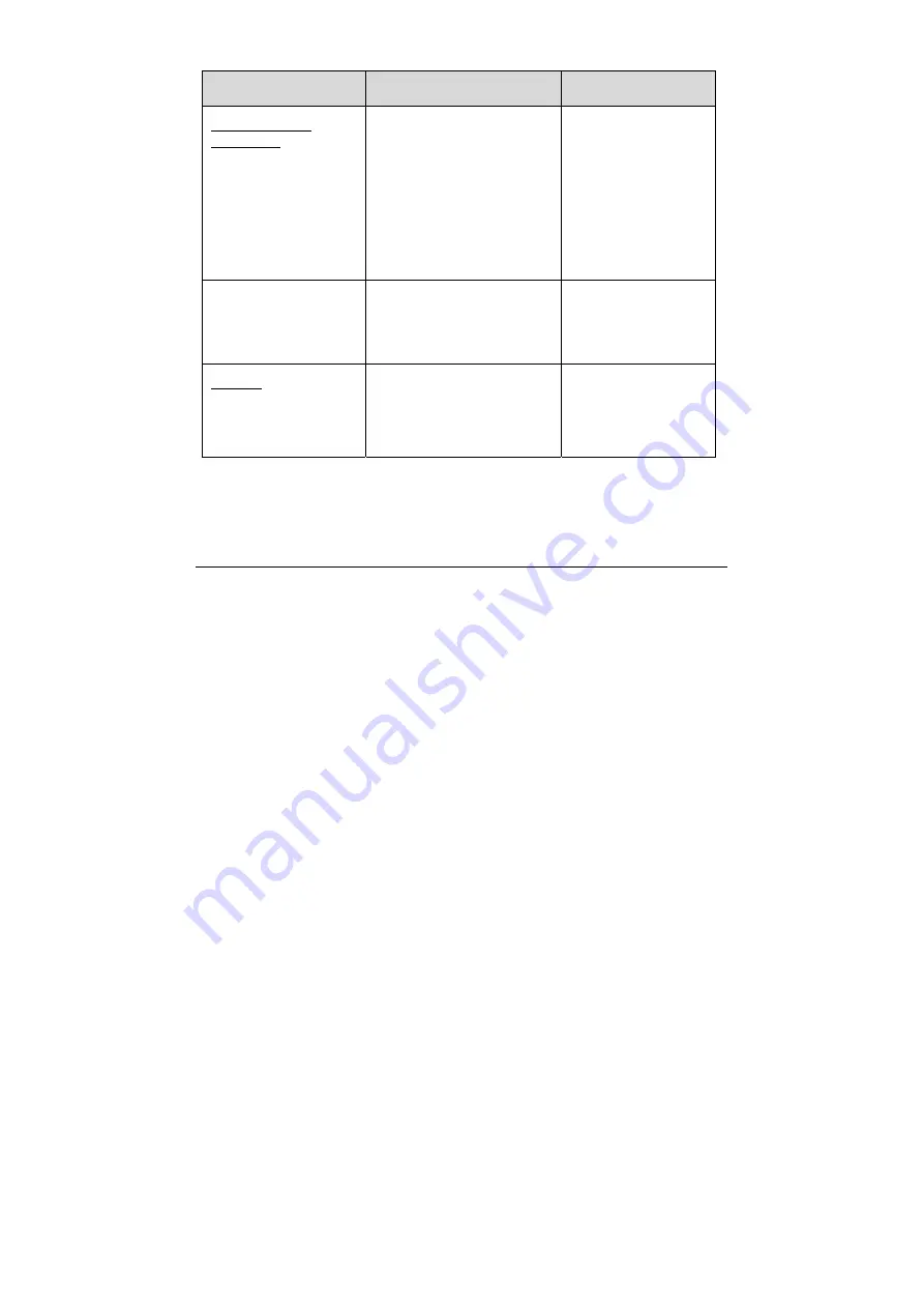 ITS Telecom CelluLine CGW-T Installation And Programming Manual Download Page 23