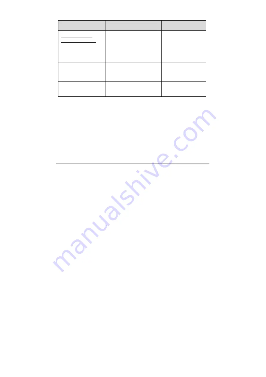 ITS Telecom CelluLine CGW-T Installation And Programming Manual Download Page 24