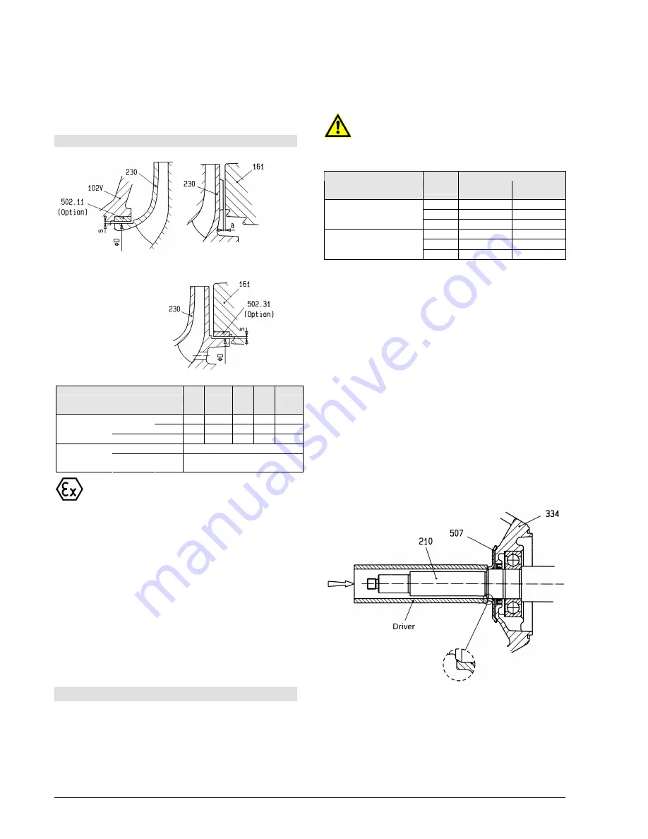 ITT LSN Installation, Operation And Maintenance Instructions Download Page 24