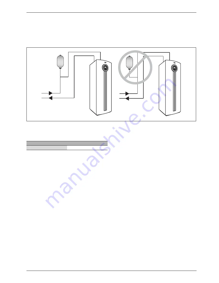 ITV Greenline HE C6-C11 Installer'S Manual Download Page 27