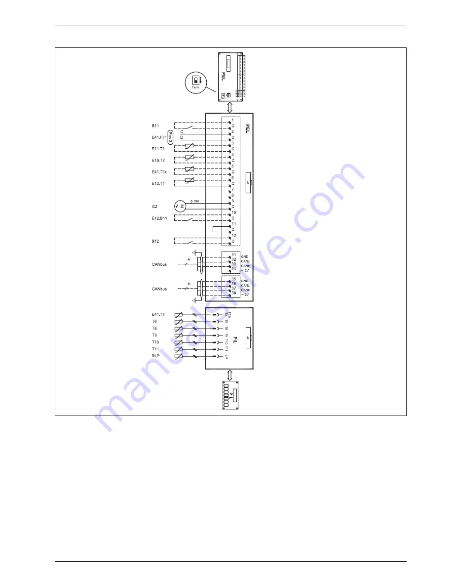 ITV Greenline HE C6-C11 Installer'S Manual Download Page 37