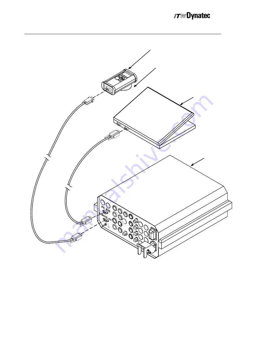 ITW Dynatec DY 2008 Operating Manual Download Page 16