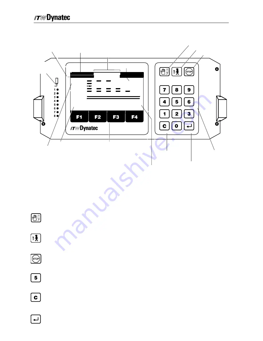 ITW Dynatec DY 2008 Operating Manual Download Page 19