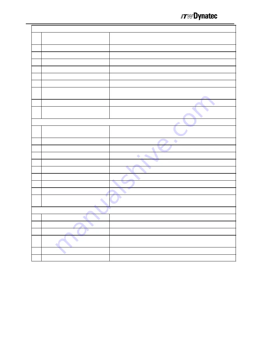 ITW Dynatec DY 2008 Operating Manual Download Page 56