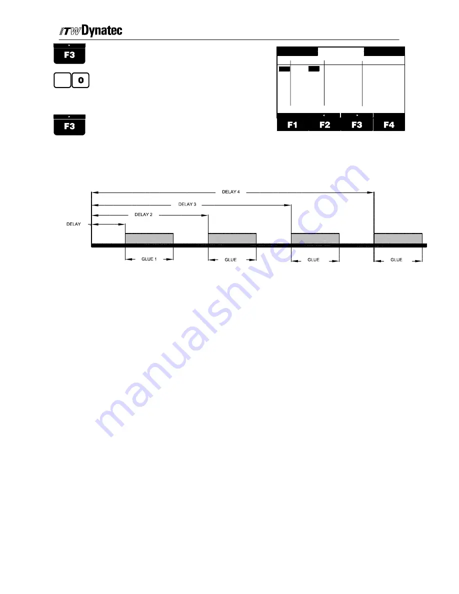 ITW Dynatec DY 2008 Operating Manual Download Page 61