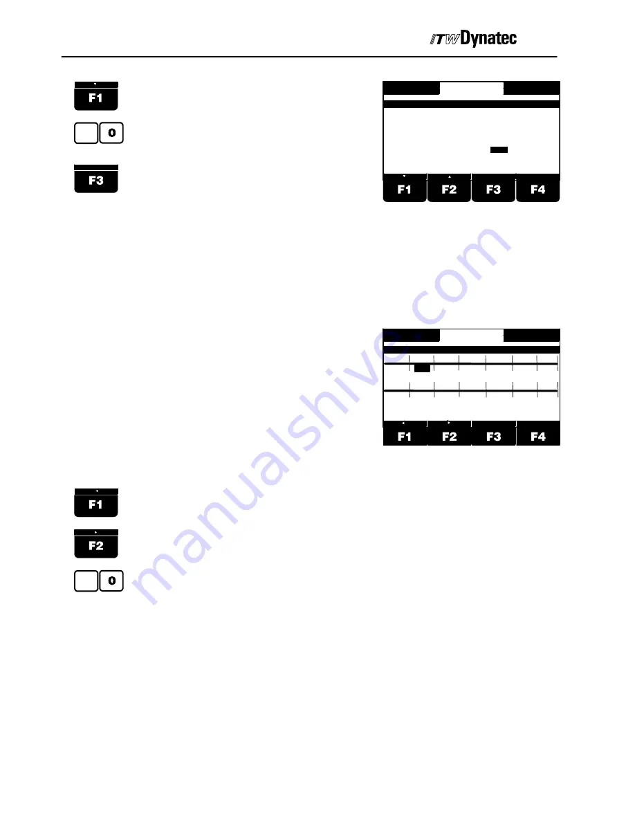 ITW Dynatec DY 2008 Operating Manual Download Page 64