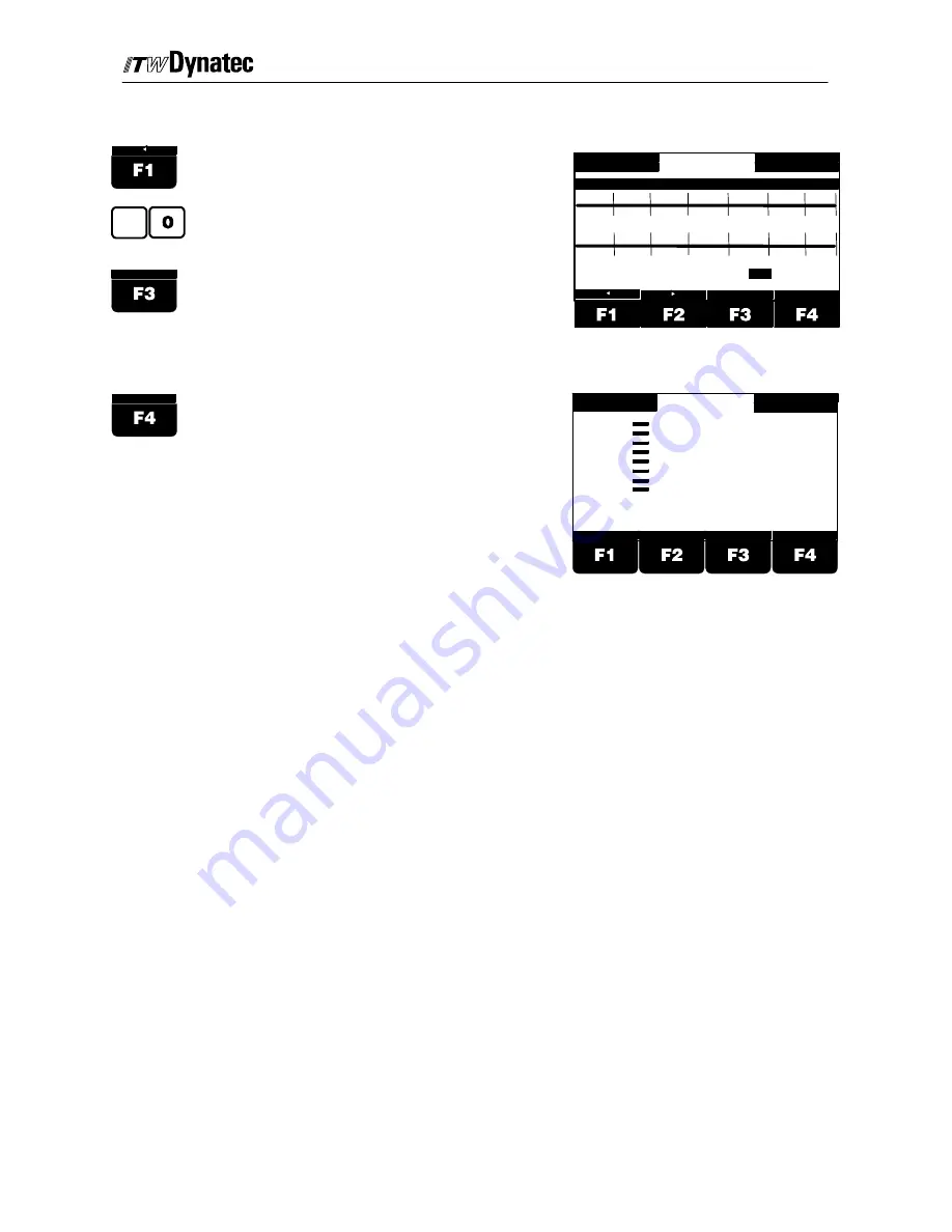 ITW Dynatec DY 2008 Operating Manual Download Page 65