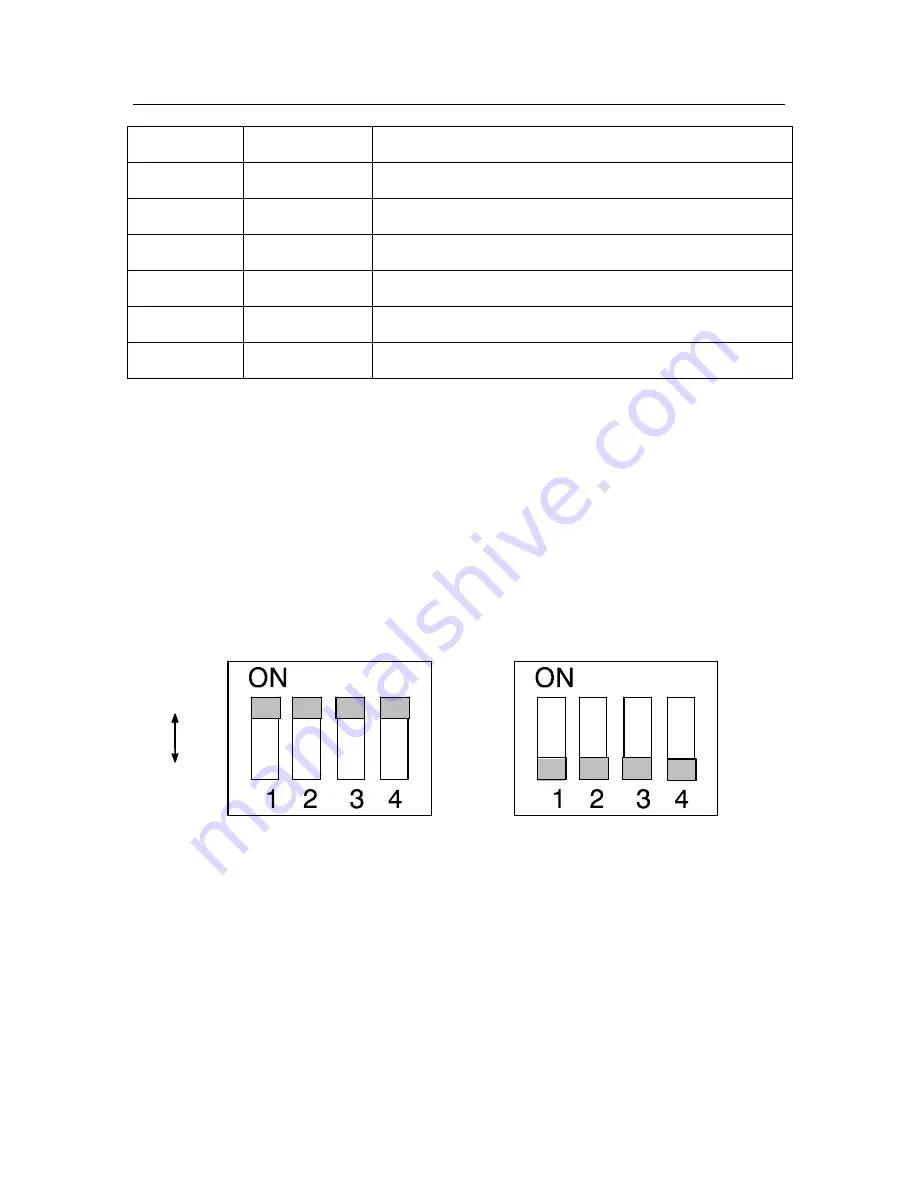 ITW Dynatec DY 2008 Operating Manual Download Page 85