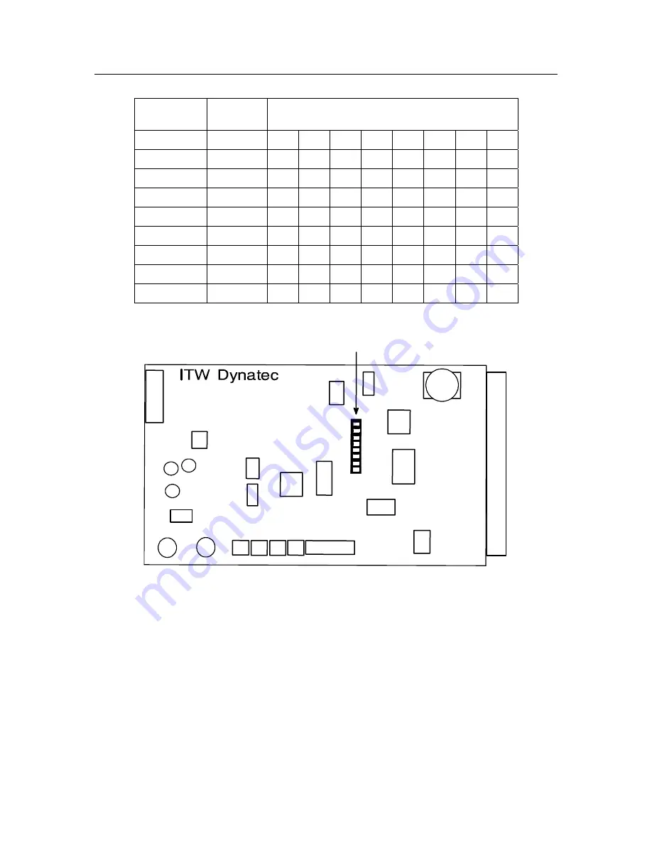 ITW Dynatec DY 2008 Operating Manual Download Page 87