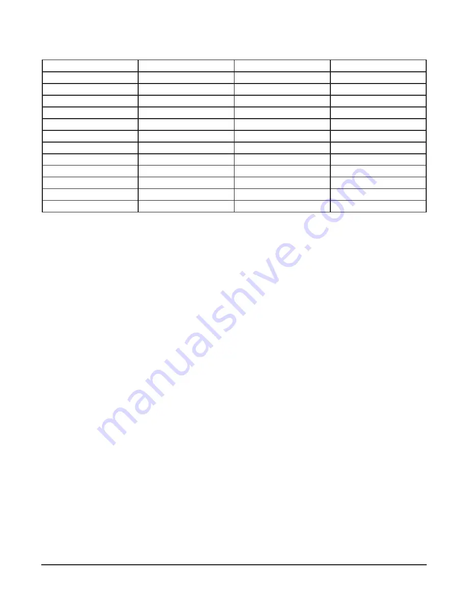 ITW Food Equipment Group Hobart HEC5DX Installation & Operation Manual Download Page 15