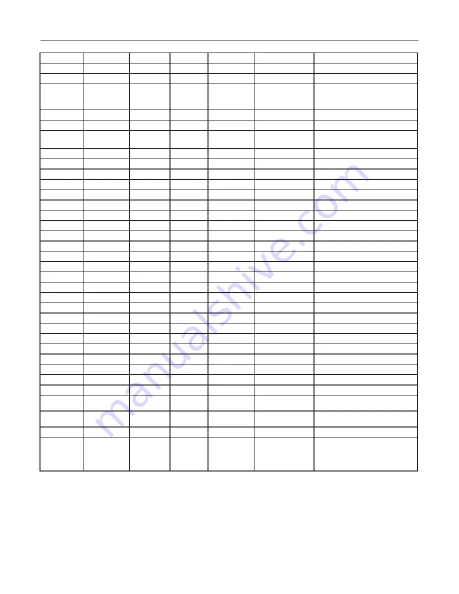 ITW Food Equipment Group Hobart HEC5DX Installation & Operation Manual Download Page 19