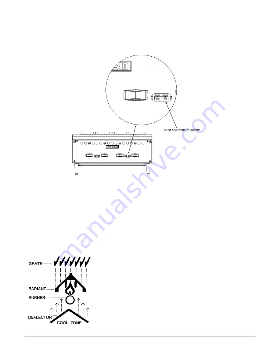 ITW Food Equipment Group Vulcan VCRB25 Installation & Operation Manual Download Page 9