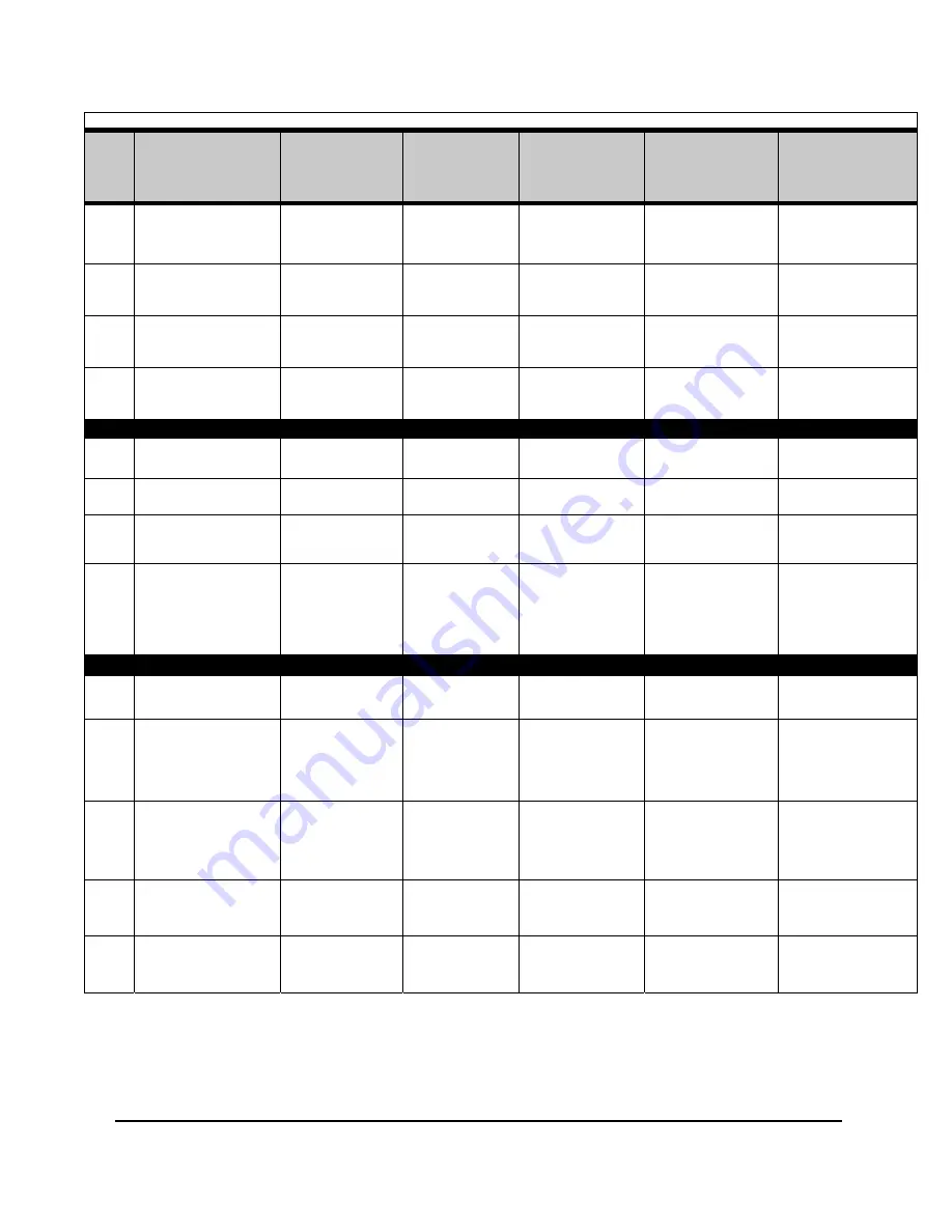 ITW GSE 6400 JetEx Tier 3 Manual Download Page 87