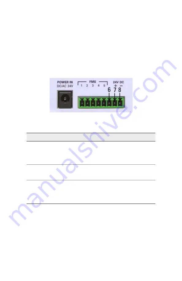 ITW Ion Systems 6422e User Manual Download Page 18