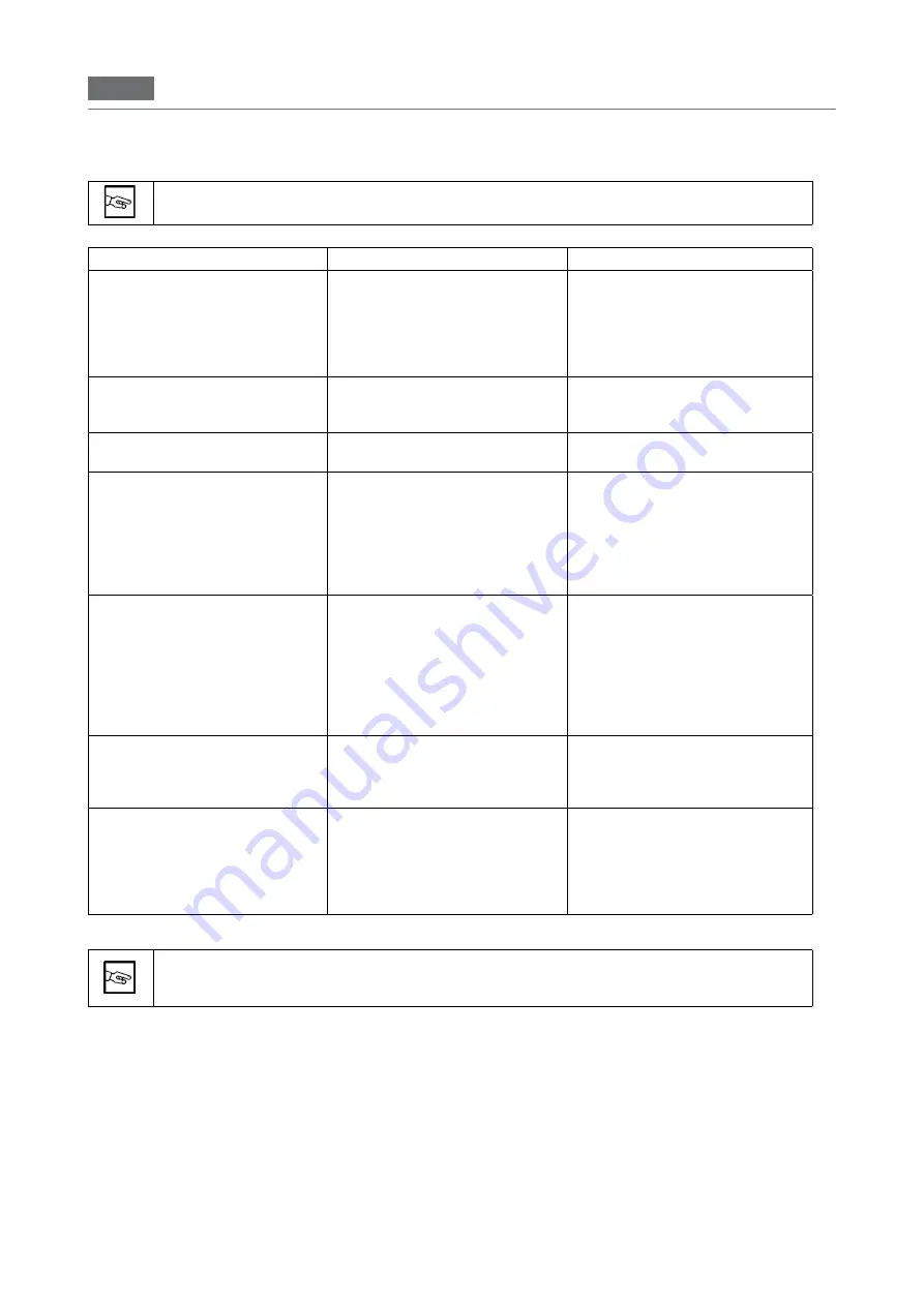 ITW MBM EC408/SC Operating Instructions Manual Download Page 160