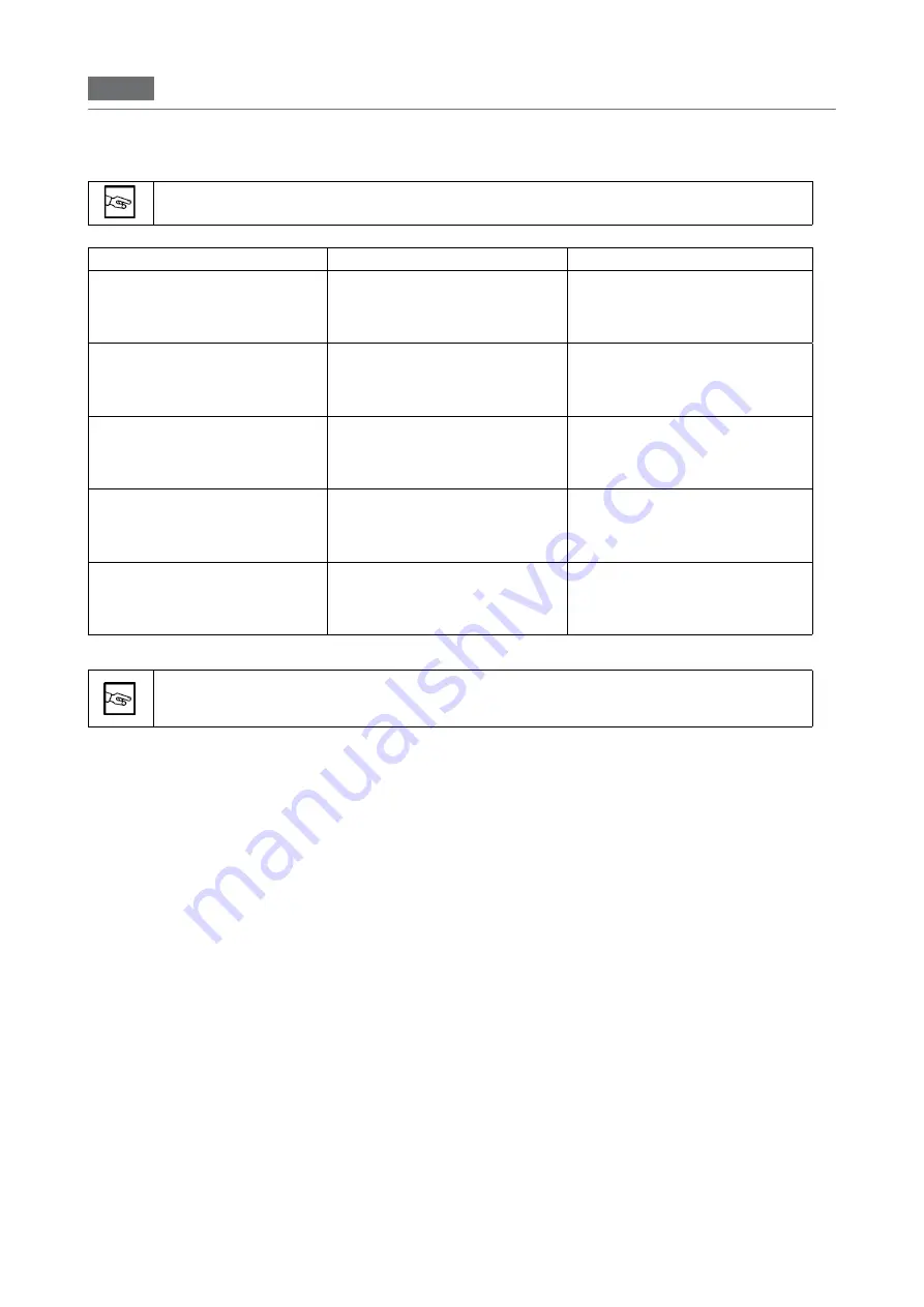 ITW MBM GF408 Operating Instructions Manual Download Page 178