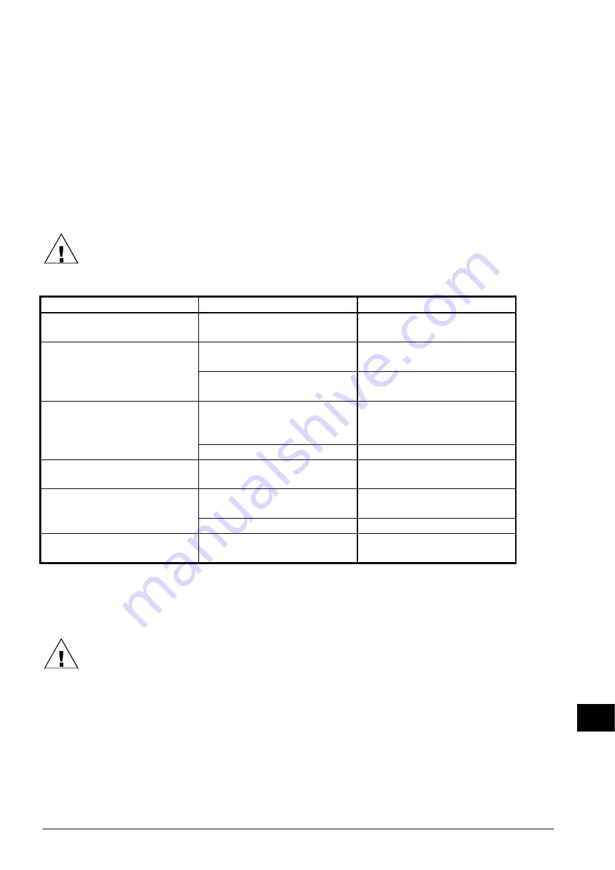 ITW Simco-Ion AEROSTAT Sentry User Manual Download Page 6