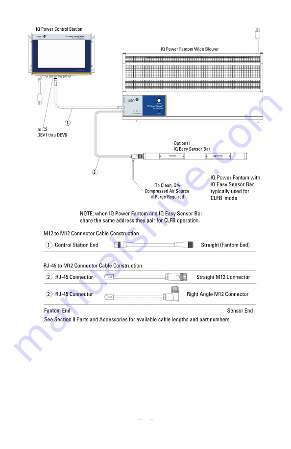 ITW Simco-Ion IQ Power Fantom Installation And Operating Instructions Manual Download Page 14