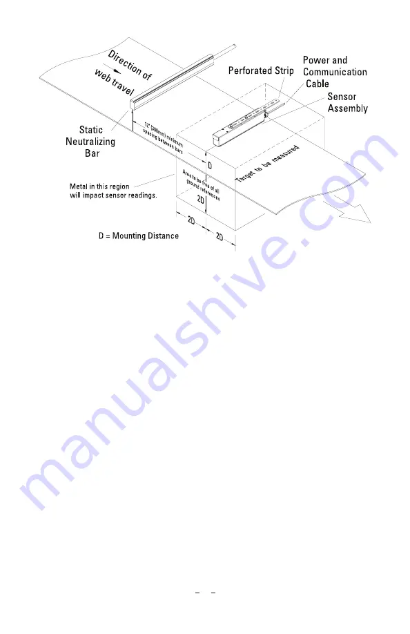 ITW SIMCO ION IQ Power HL Sensor Installation And Operating Instructions Manual Download Page 9