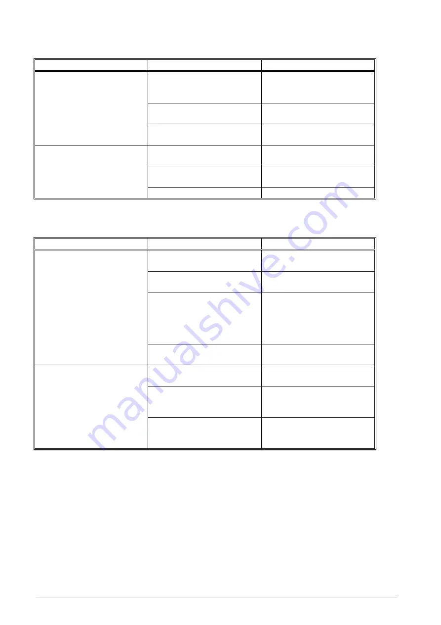 ITW Simco Typhoon User Manual Download Page 25