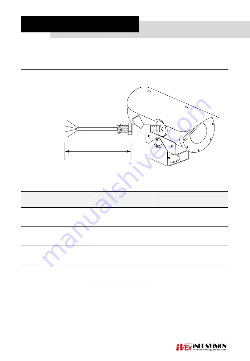 iVex Indusvision IVEX-FZ User Manual Download Page 12