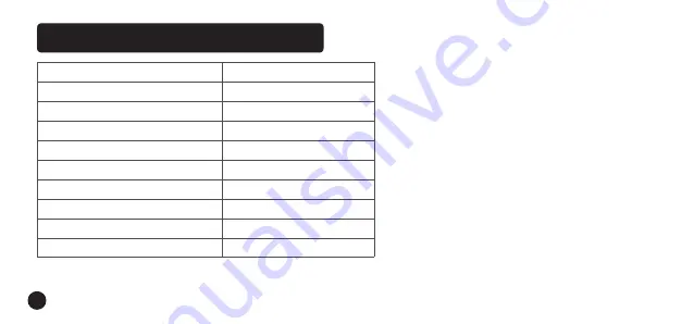 ivory ProphySilk P900B Operation Manual Download Page 98