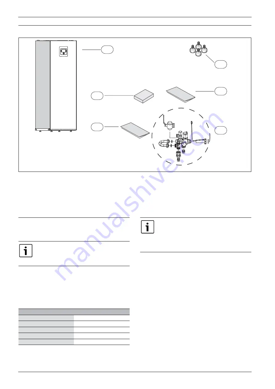 IVT Airbox E 130-170 Installer'S Manual Download Page 4