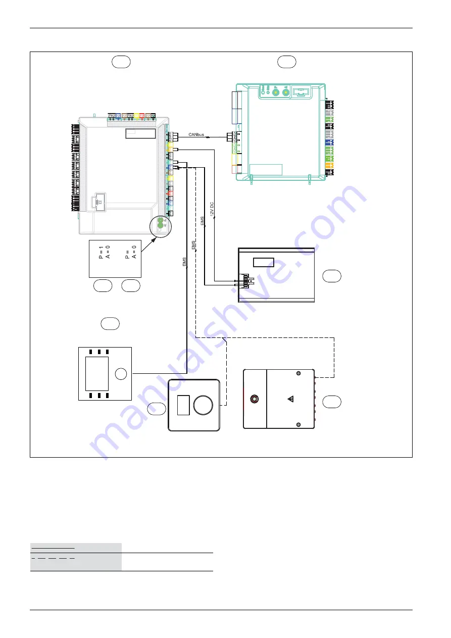 IVT Airbox E 130-170 Installer'S Manual Download Page 32