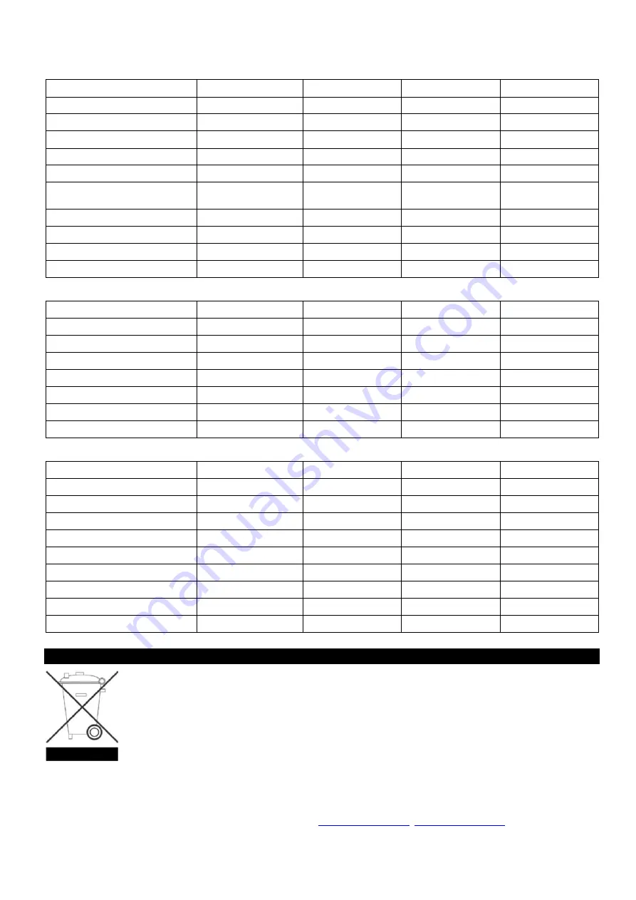 IVT DSW Series Instruction Manual Download Page 9