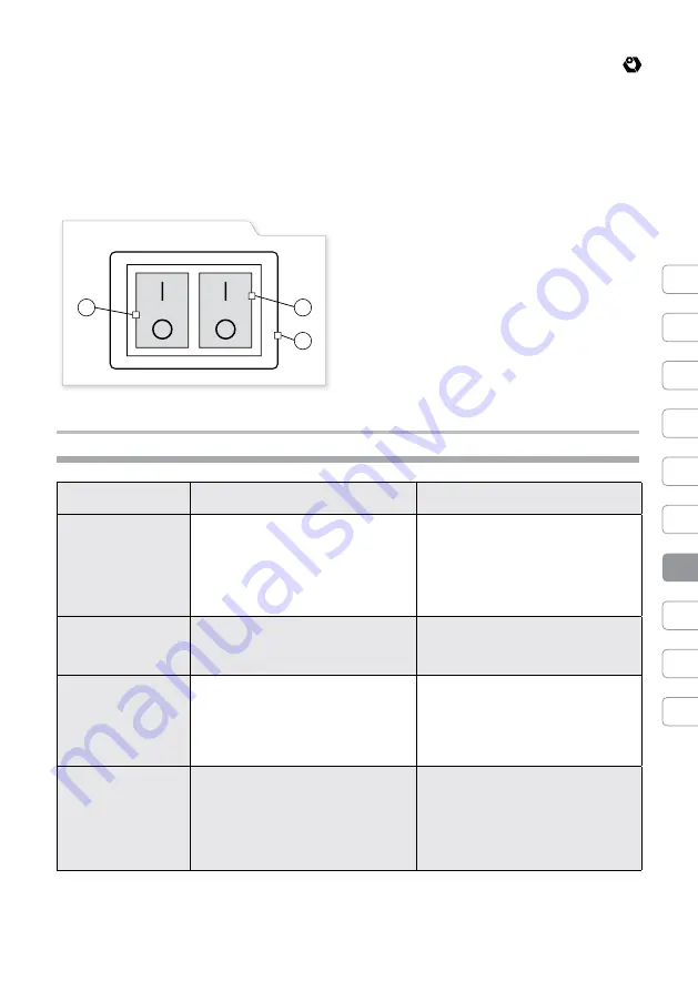 IVT EFG Series Manual Instruction Download Page 53