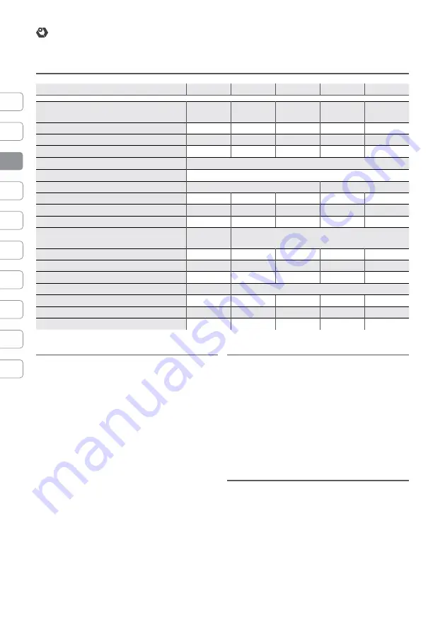 IVT GLM-16 Instruction Manual Download Page 24