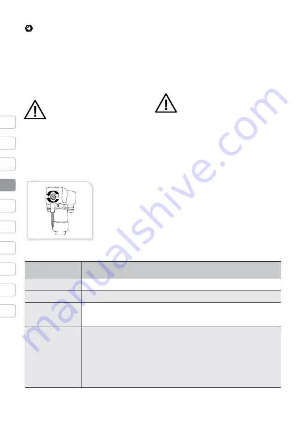 IVT GN-1500 Manual Download Page 68