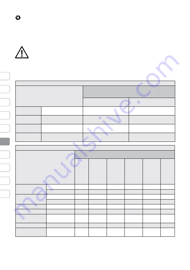 IVT GN-1500 Manual Download Page 98