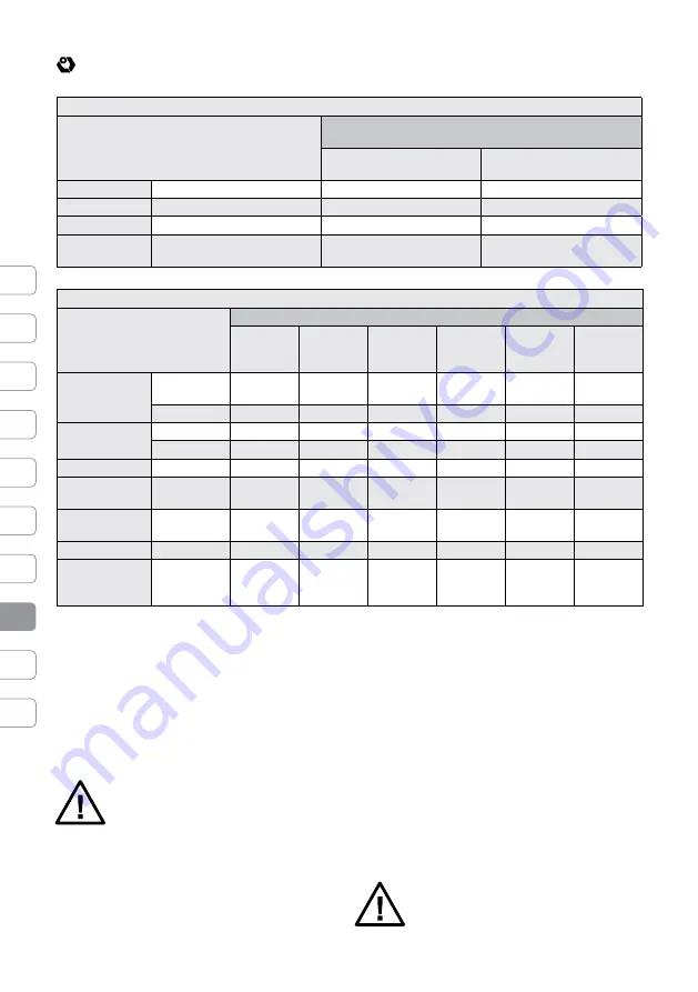 IVT GN-1500 Manual Download Page 130