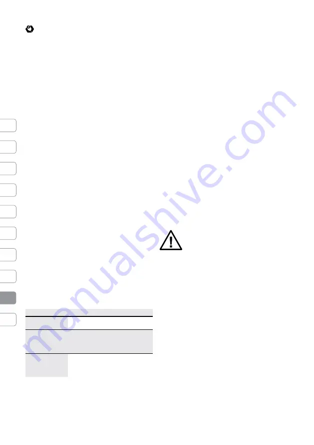 IVT GN-1500 Manual Download Page 142