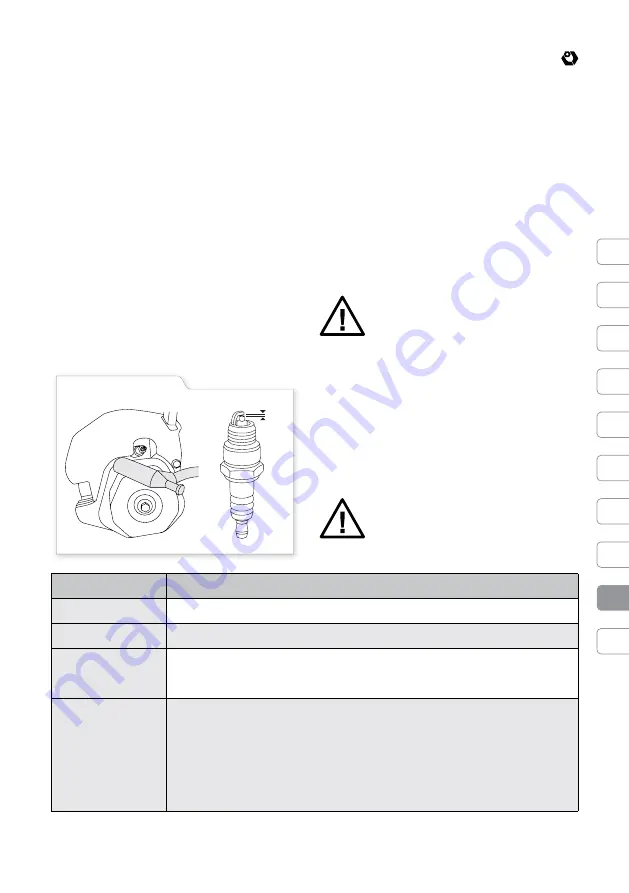 IVT GN-1500 Manual Download Page 147