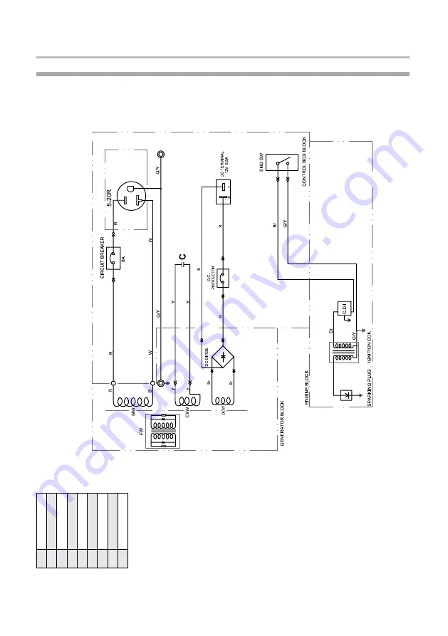 IVT GN-1500 Manual Download Page 167