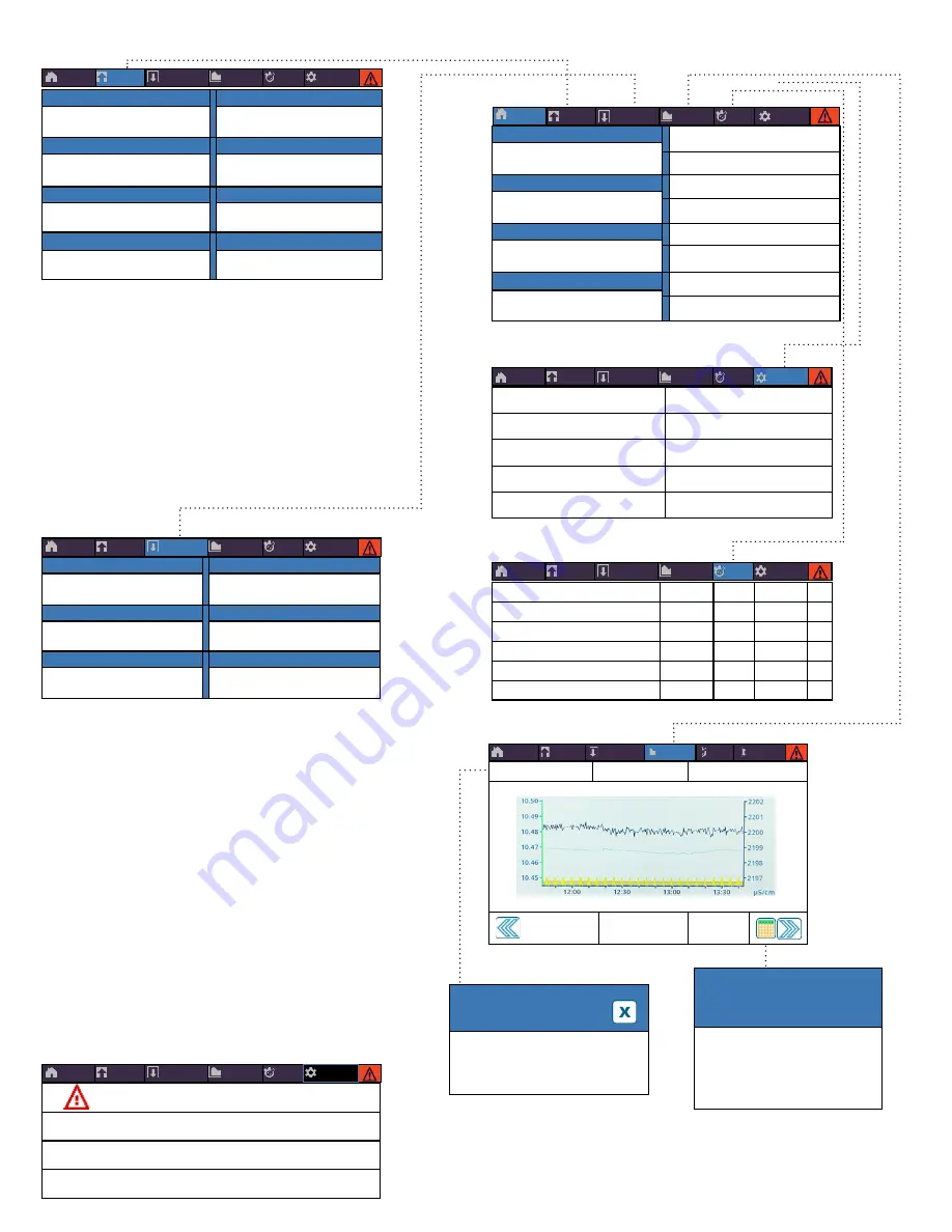 IWAKI WALCHEM Intuition-6 Series Instruction Manual Download Page 45