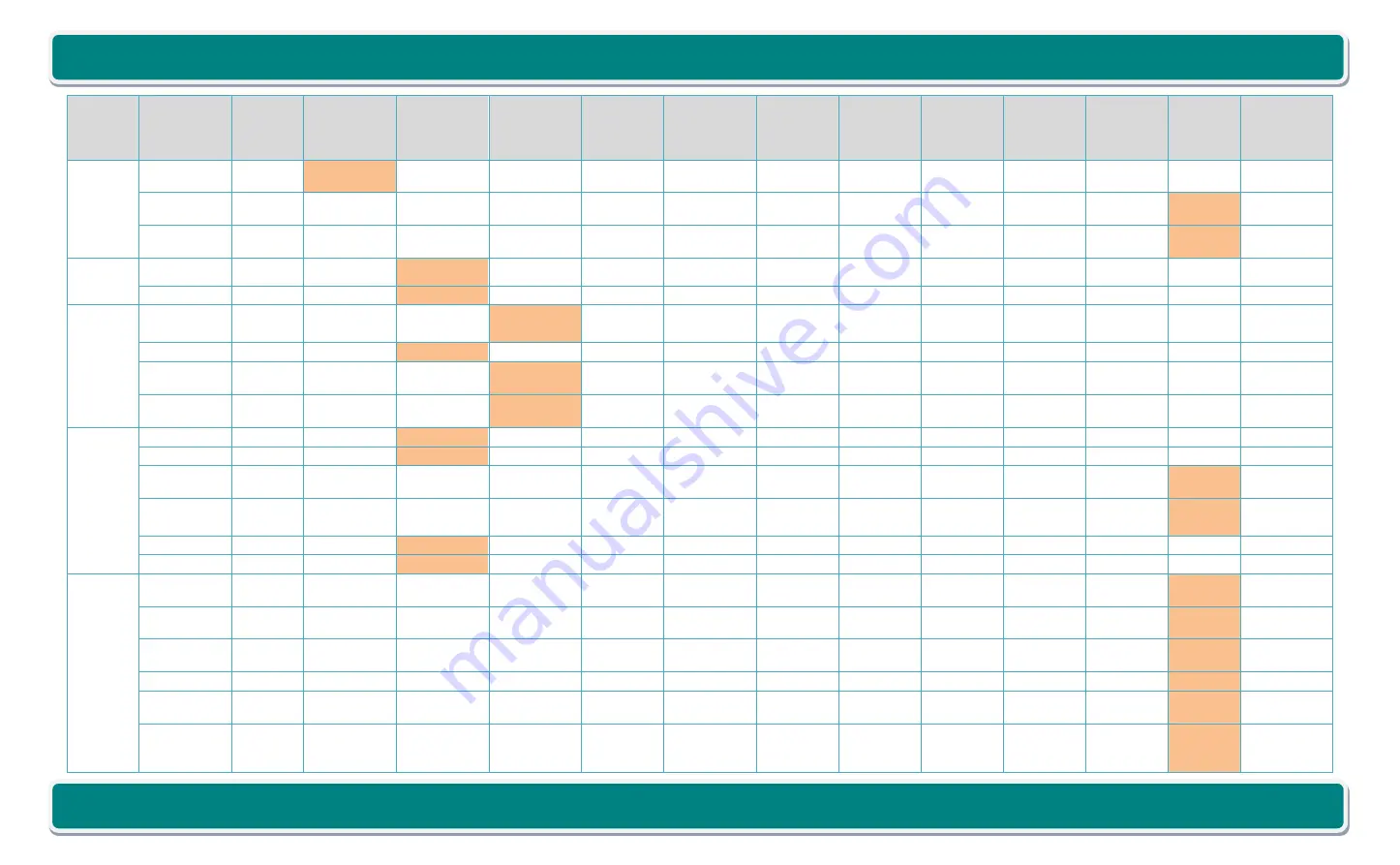 iWave iW-RainboW-G21M Hardware User'S Manual Download Page 67