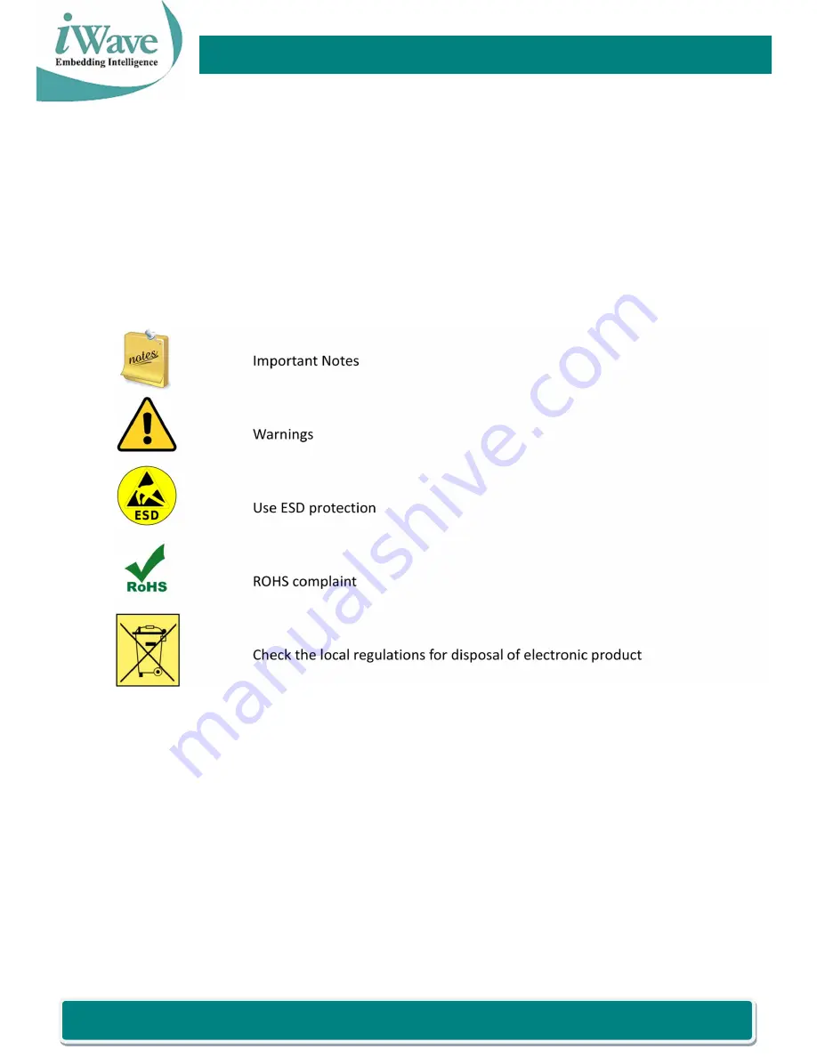 iWave TCU Product User Manual Download Page 5