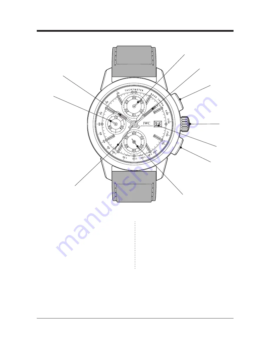 iwc IW3808 Operating Instructions Manual Download Page 7